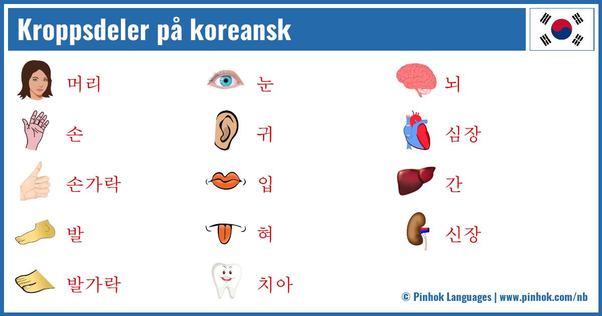 Kroppsdeler på koreansk