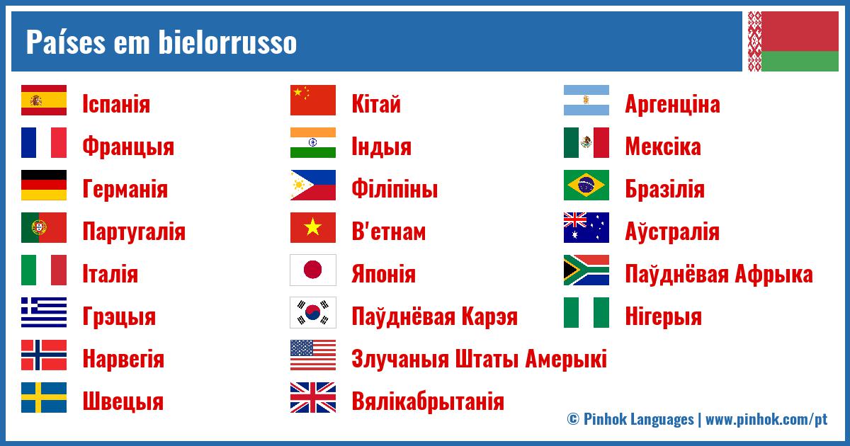 Países em bielorrusso