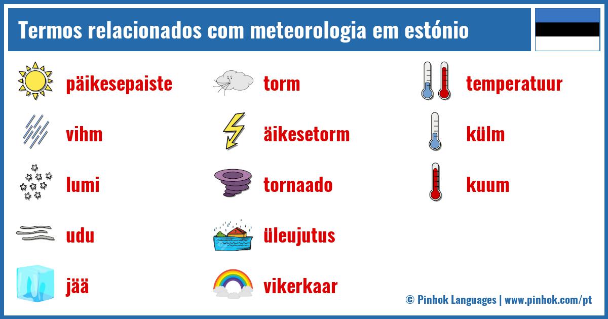 Termos relacionados com meteorologia em estónio