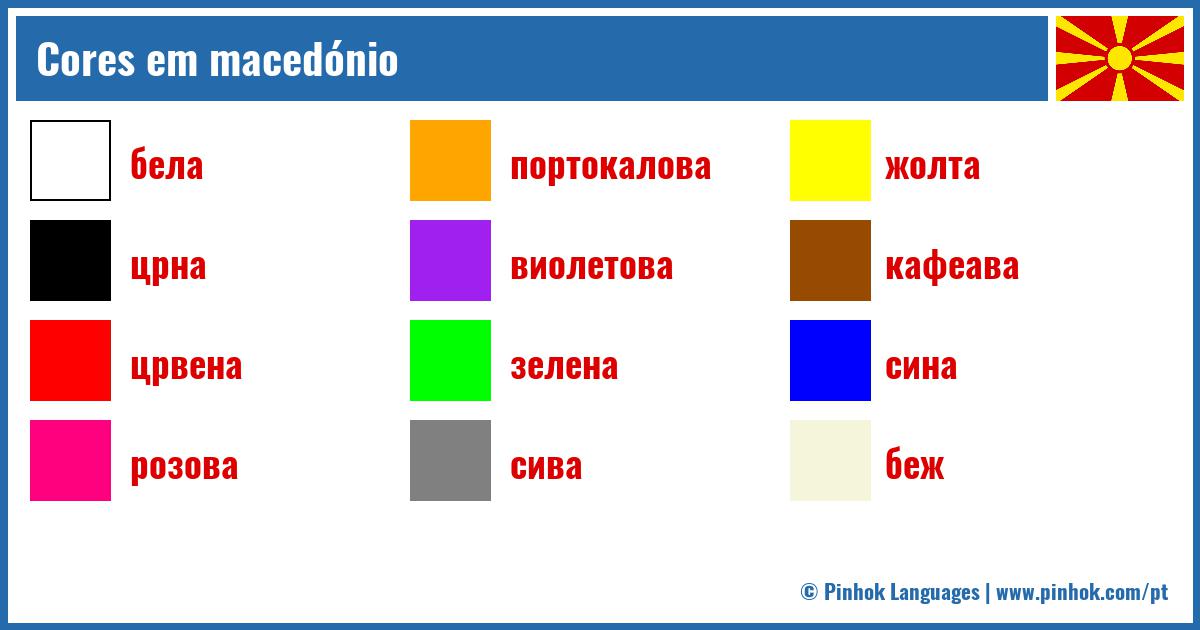 Cores em macedónio