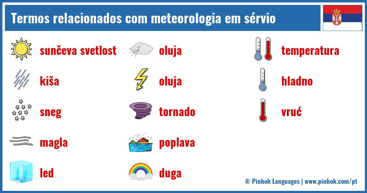 Termos relacionados com meteorologia em sérvio