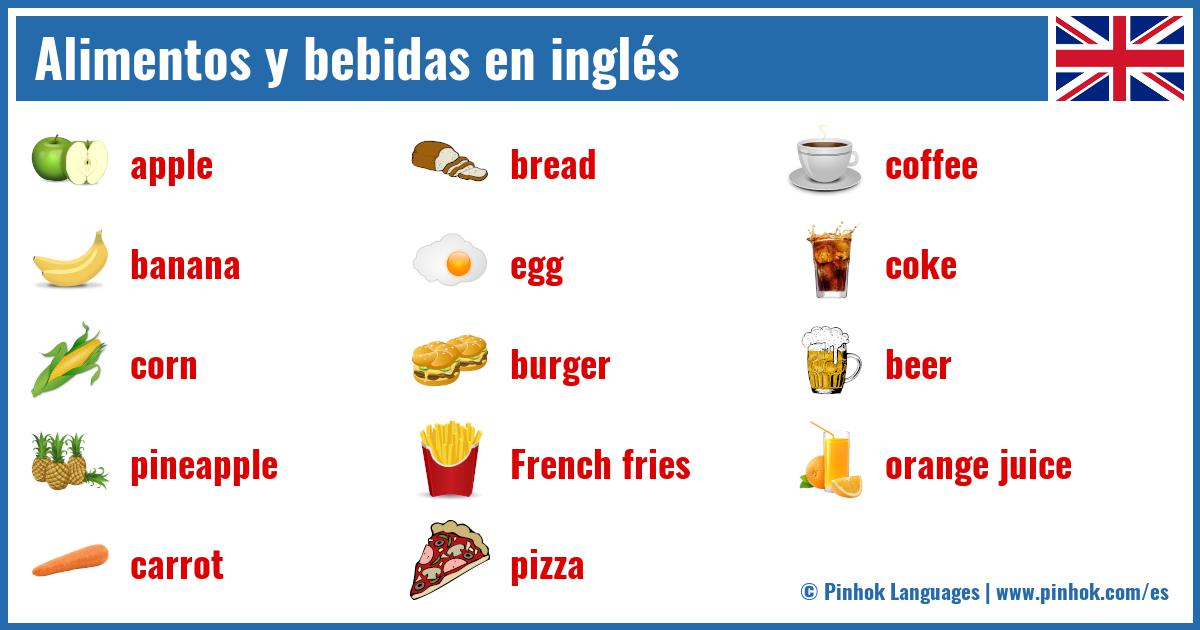 Alimentos y bebidas en inglés