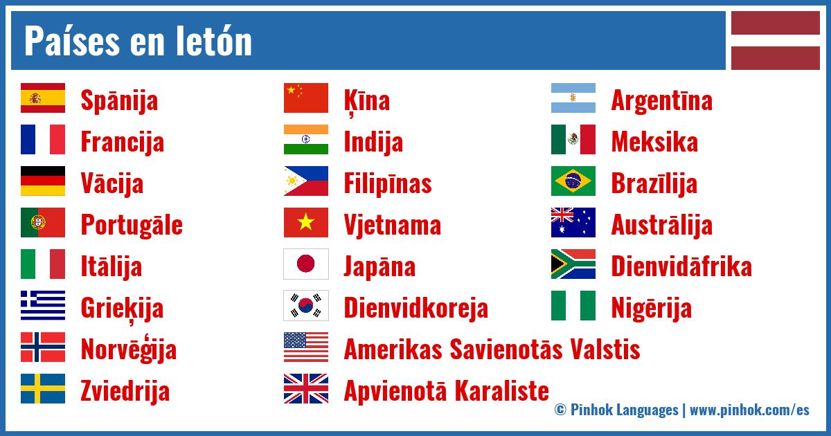 Países en letón