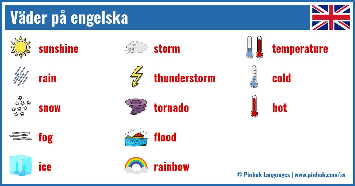 Väder på engelska